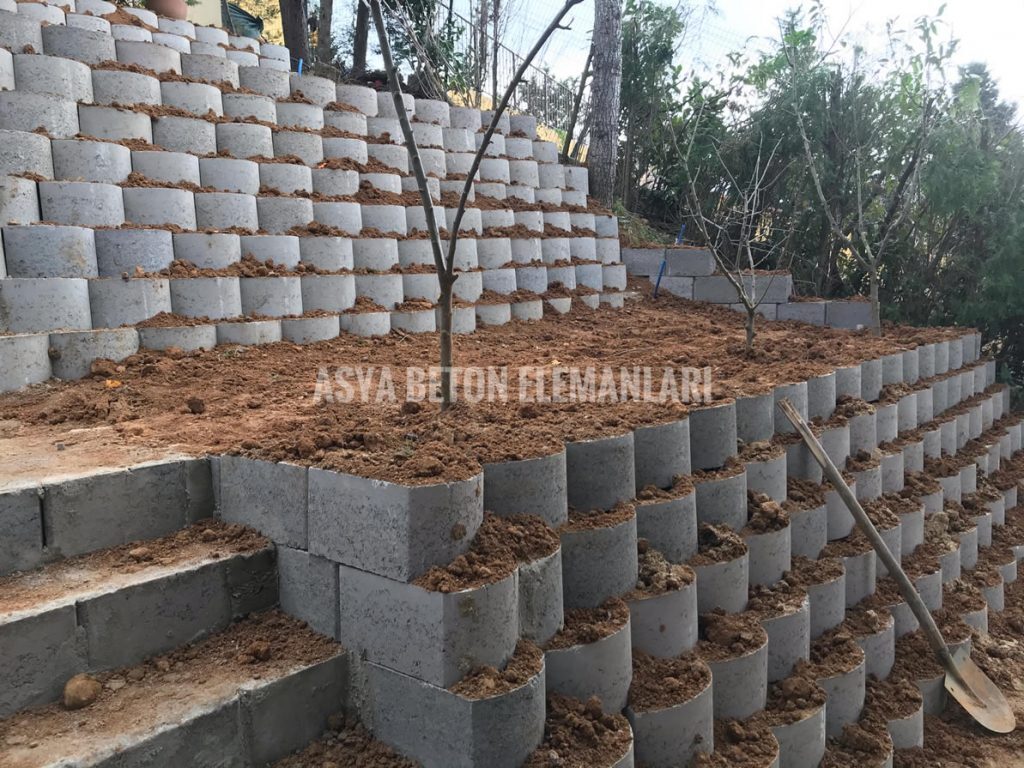 Terra Blok Uygulaması